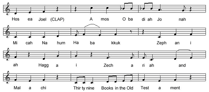 Books of Old Testament song, sheet music and lyrics